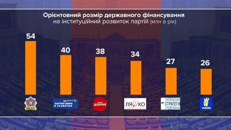 Инфографика: 