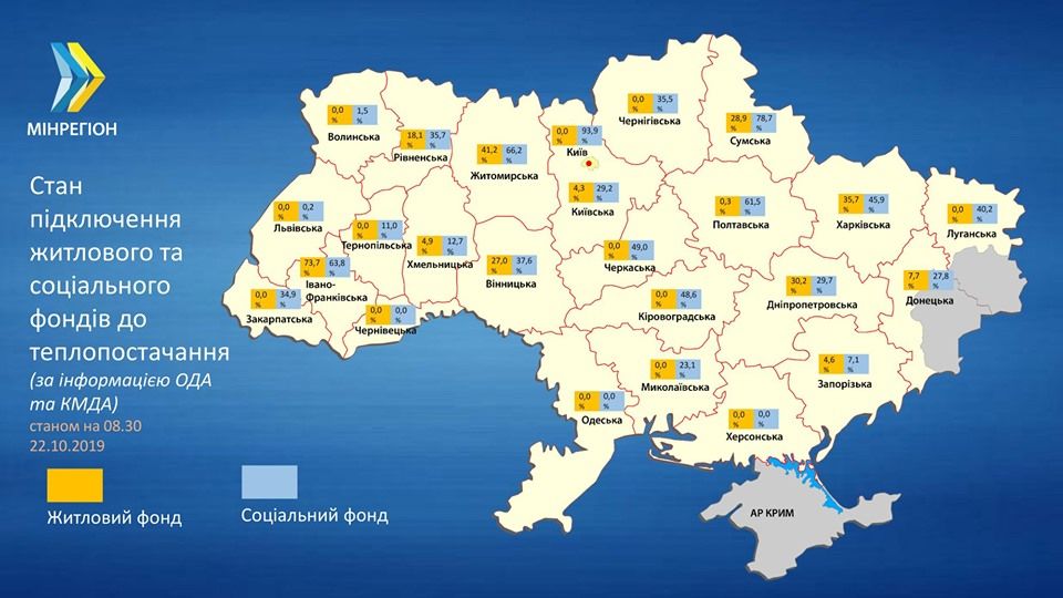 Состояние подключения к отоплению. Инфографика: Минрегион