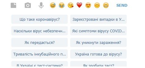 Скріншот питань у Telegram-боті про коронавирусе