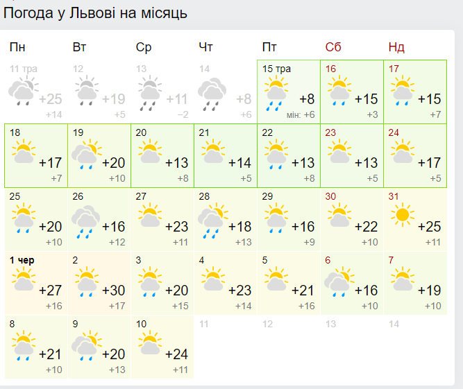 Погода во Львове на месяц (скрин: gismeteo.ua)