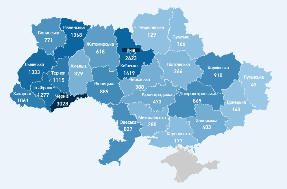 Ситуация с коронавирусом. Скриншот МОЗ