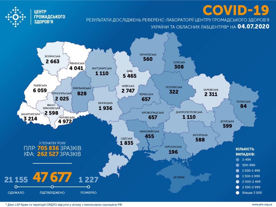 Распространение коронавируса по данным на 4 июля. Инфографика: Центр общественного здоровья