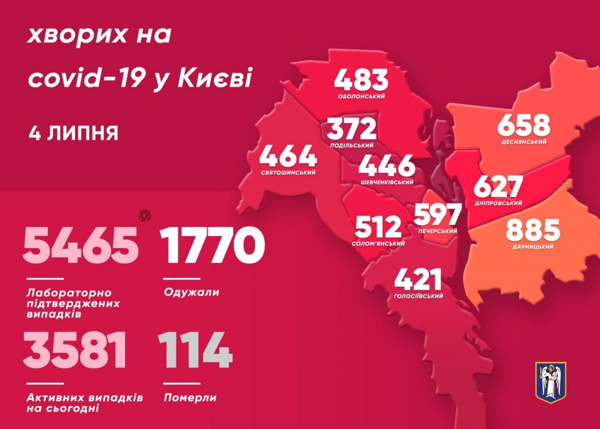 Распространение коронавируса в Киеве. Инфографика: КГГА