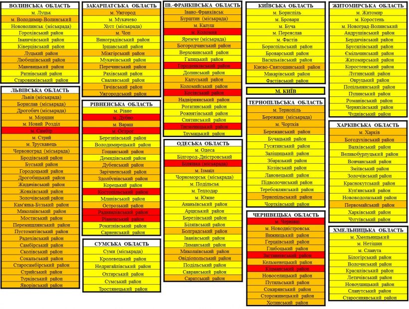 Поділ на карантинні зони.  Інфографіка Кабінету Міністрів