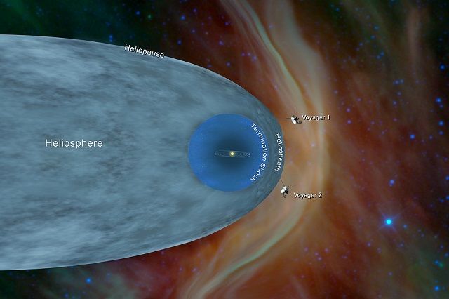 Иллюстративное изображение гелиосферы и гелиопаузы. Фото: Jet Propulsion Laboratory