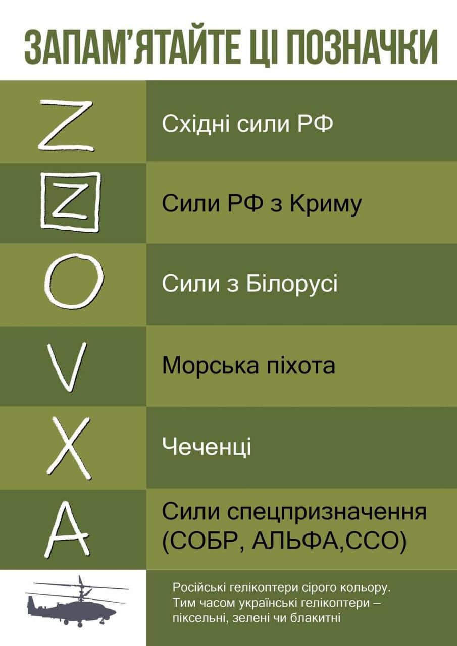 Інфографіка: Сухопутні війська Збройних сил України