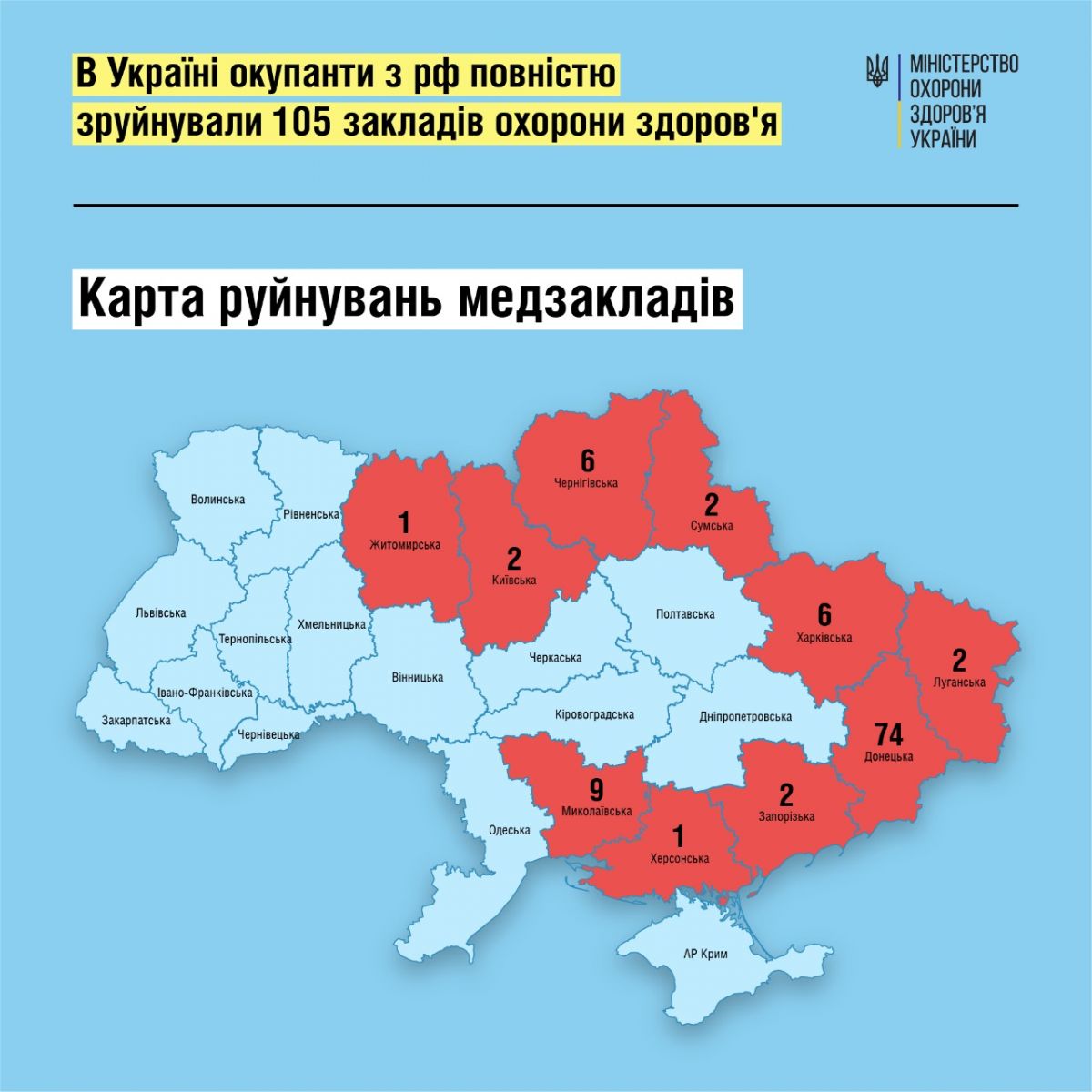 Карта разрушений медучреждений Украины. Инфографика: Facebook/Міністерство охорони здоров'я України