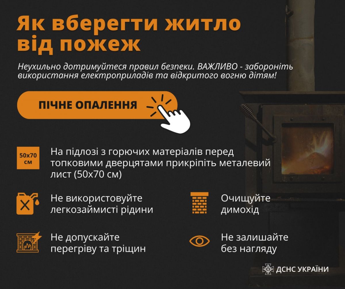 Інфографіка: ДСНС