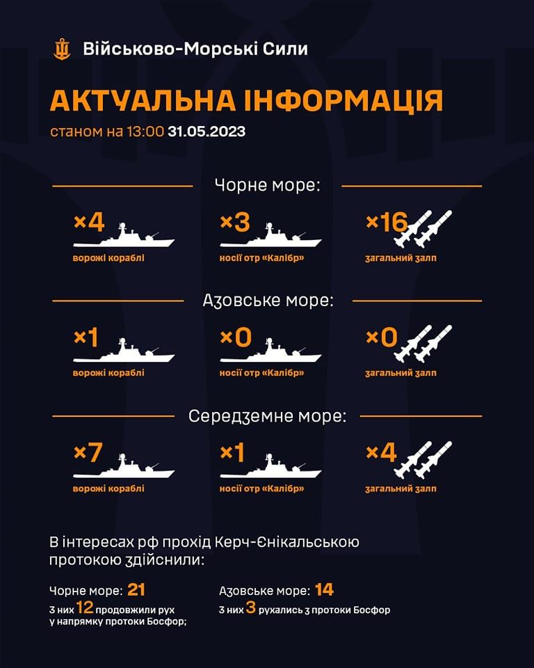 Количество российских кораблей. Инфографика: Facebook/ВМС ВС Украины