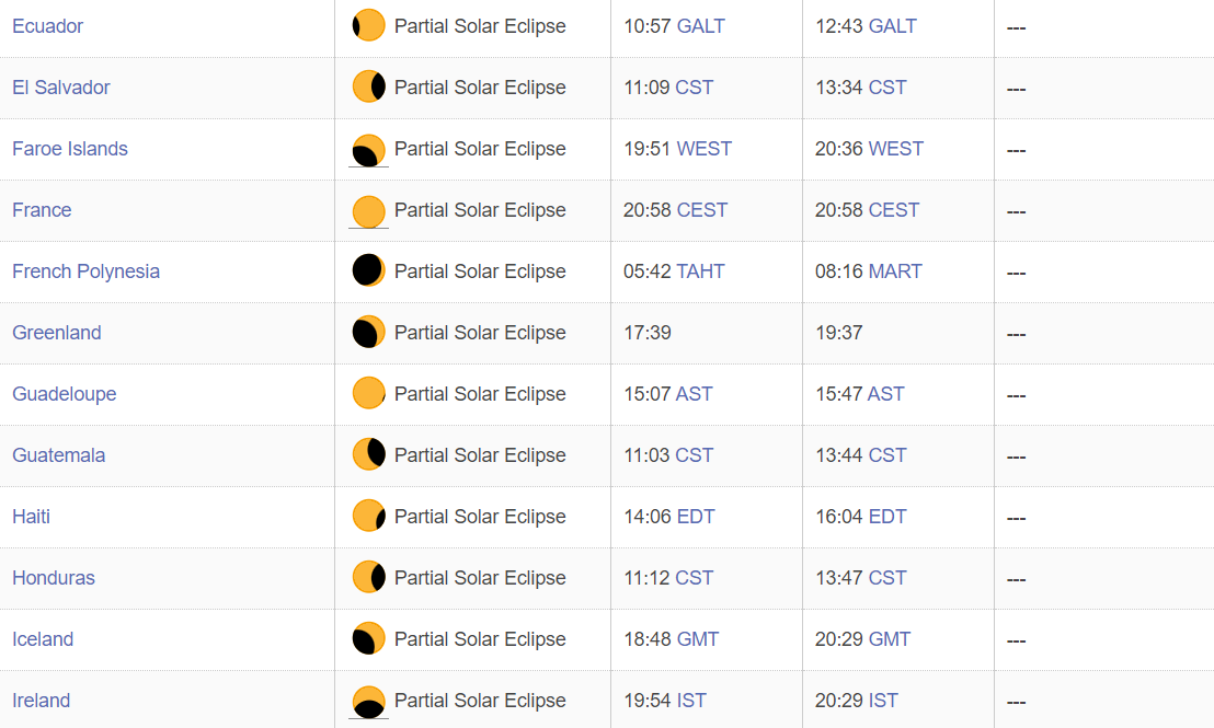 As some of the countries of the world will see the phenomenon. Photo: timeanddate.com