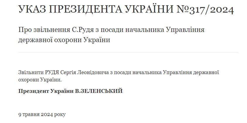 Указ Зеленського про звільнення Рудя. Джерело: ОПУ