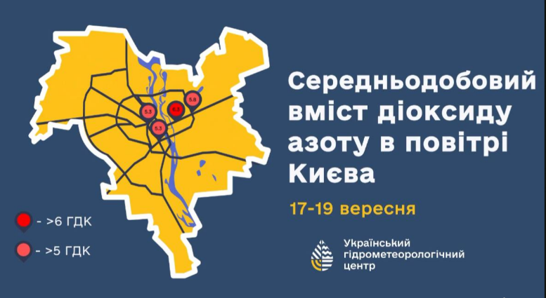 Загрязнение воздуха. Фото: Укргідрометцентр